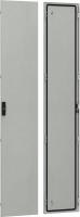 YKM40D-FO-DM-200-040 IEK фото