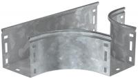 CRT01-0-100-100-HDZ IEK фото