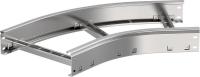 CPG04-4-45-100-400 IEK фото