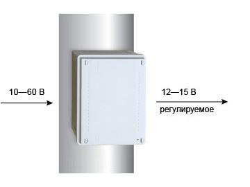 Бастион 756
