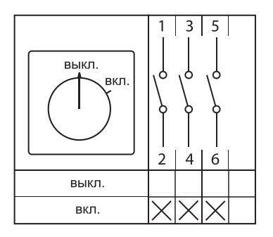  pk-2-13-25-65