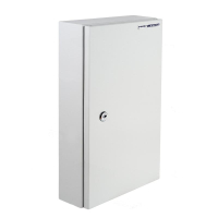 TKE-PZ-MRB-36-IP54 TOKOV ELECTRIC фото