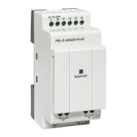 PRL-E-4DI4DO-R-AC EKF фото