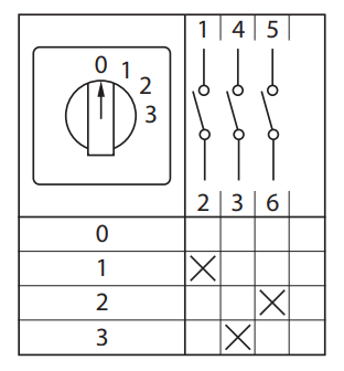  pk-1-121-25-65