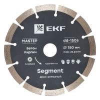 dd-150s EKF фото