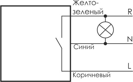 Евроавтоматика F&F EA01.001.001