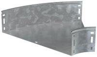 CPG01-0-45-100-400-HDZ IEK фото
