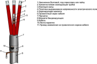 002030 Михневский ЗЭМИ фото