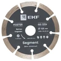 dd-125s EKF фото