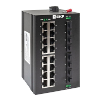 TSX-U-8GX/SFP-16GT  фото