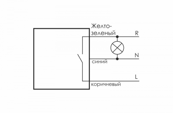  EA01.001.002
