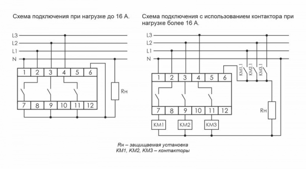 Евроавтоматика F&F EA04.005.001