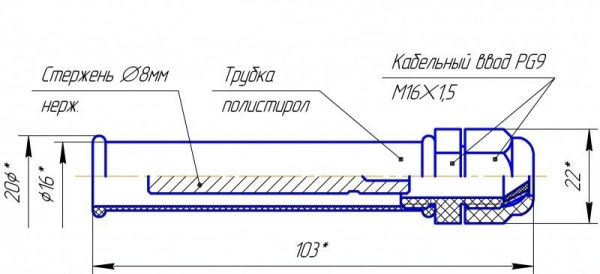 Евроавтоматика F&F EA08.001.002