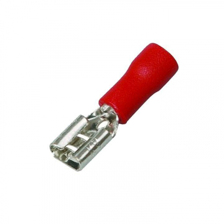 EKF rpim-1,25-250