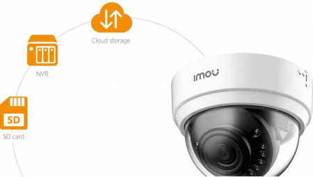 IMOU 1189568