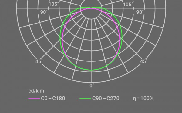 Innolux 14717
