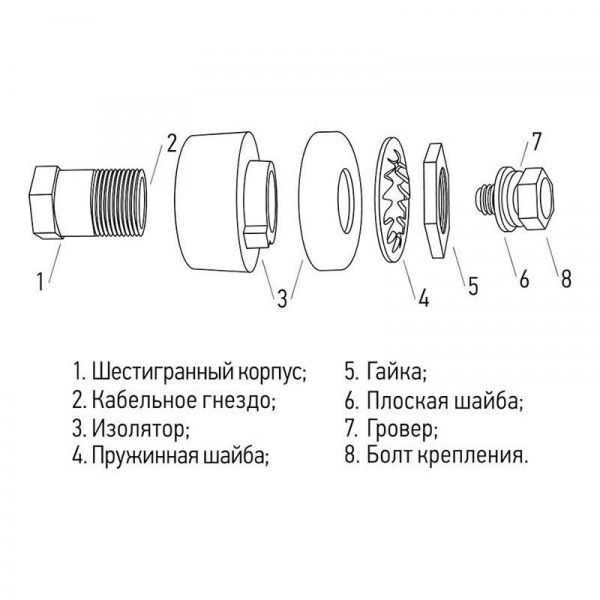 Rexant 16-0881