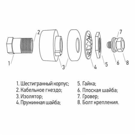 Rexant 16-0881