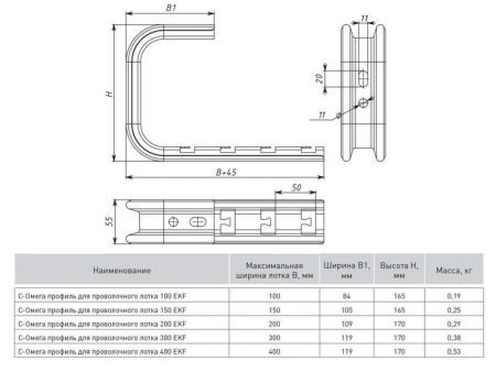EKF ompcp100