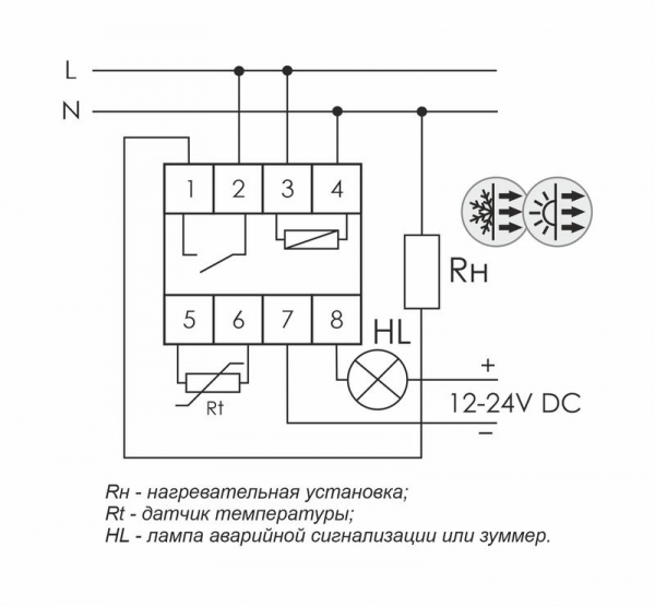 Евроавтоматика F&F EA07.001.007