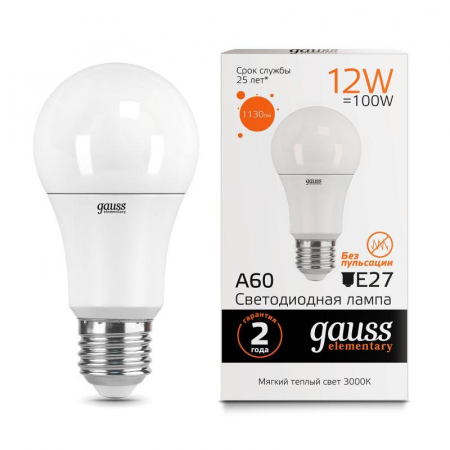 GAUSS 23212