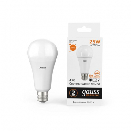 GAUSS 73215