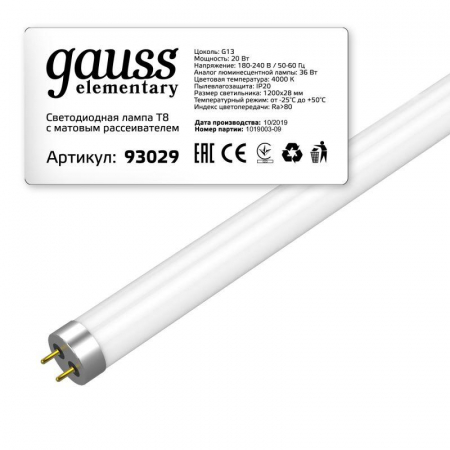 GAUSS 93029