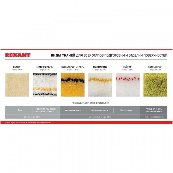 Rexant 89-0034