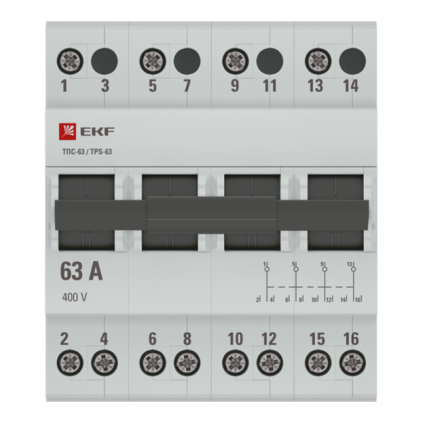 EKF TPS463