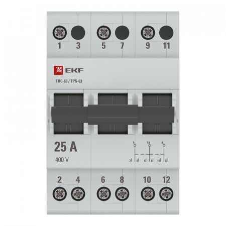 EKF TPS325