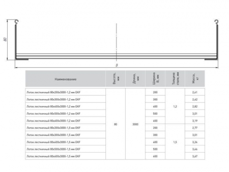  LT80300x6-1,2