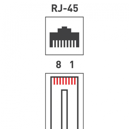 Rexant 05-1021