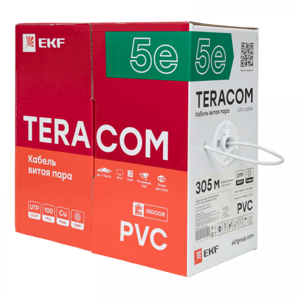 EKF TRC-5EUTP-04PVC-GY-IN3
