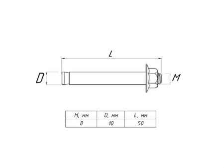 EKF abgm10x50