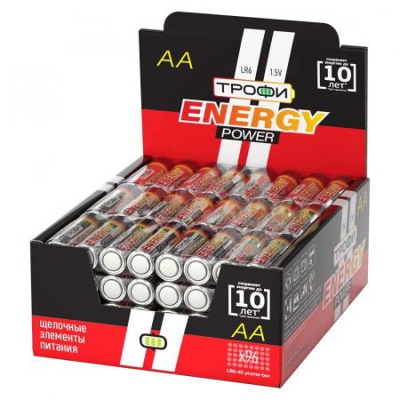 Трофи Б0017350