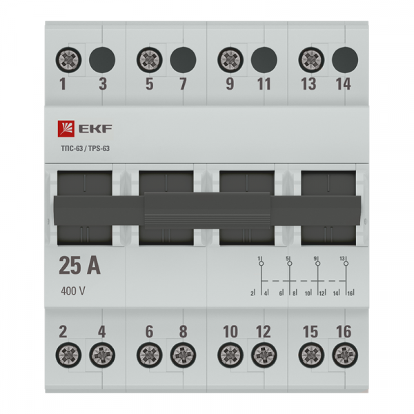 EKF TPS425