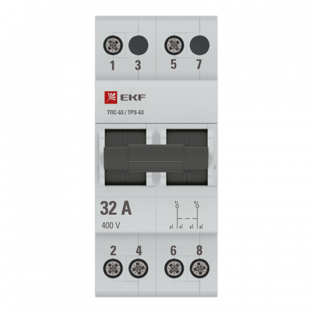 EKF TPS232