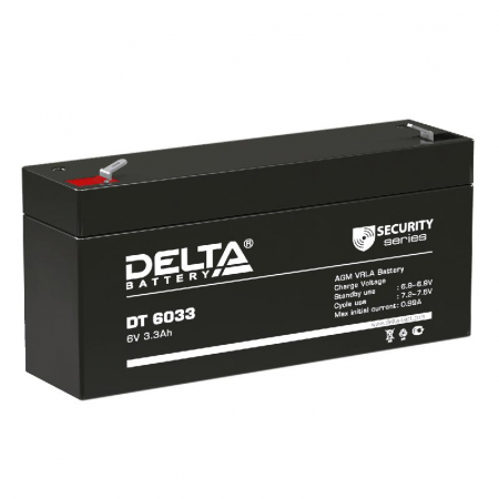 Delta DT 6033 (125мм)