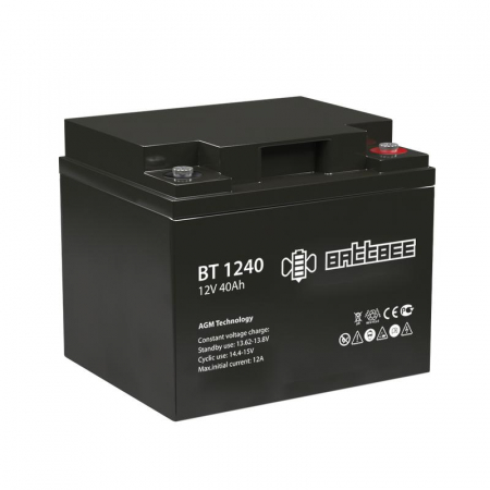Delta BT 1240