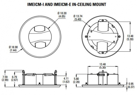 Pelco(группа Schneider-Electric) IMEICM-E
