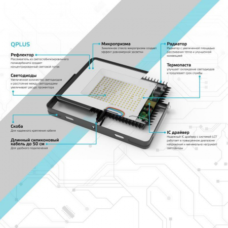 GAUSS 613511320