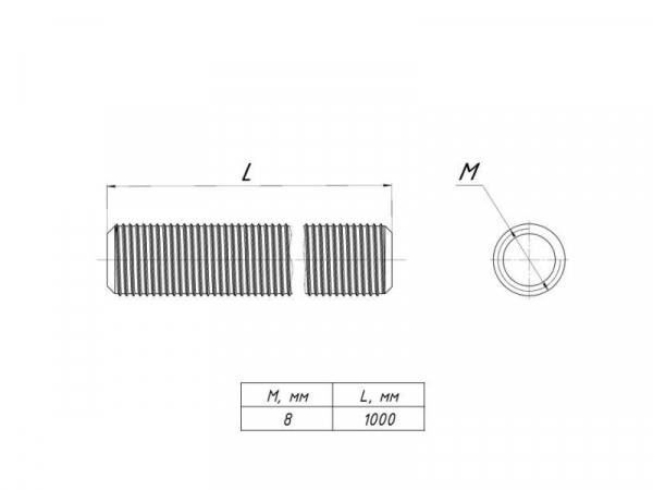  shpm8x1000-INOX