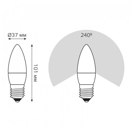 GAUSS 33228