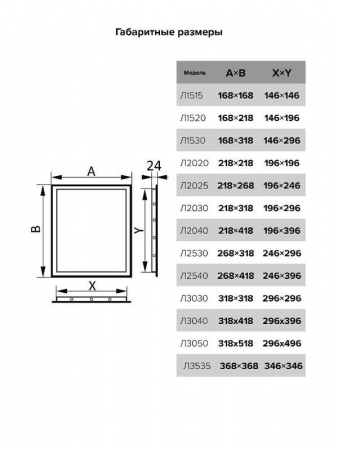 ERA Л2530