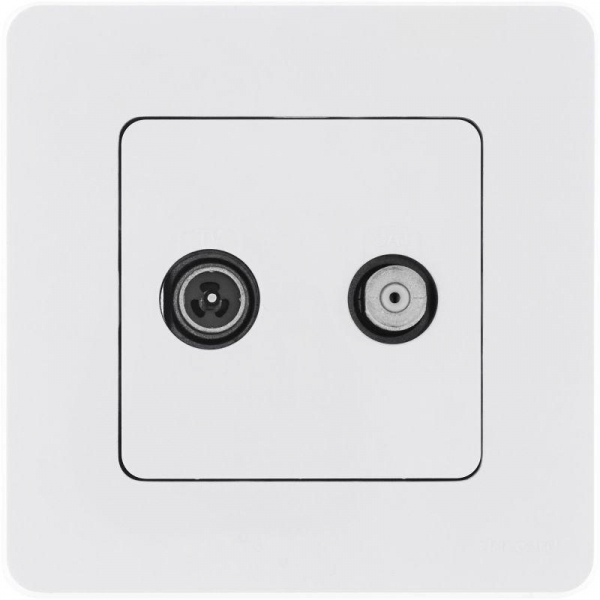 Legrand (группа IEK) 673880