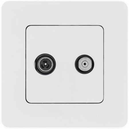 Legrand (группа IEK) 673880
