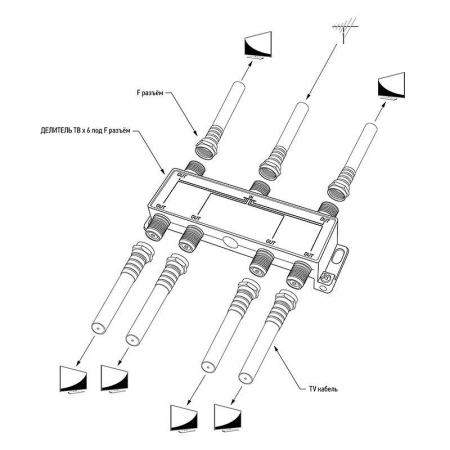 Rexant 05-6004