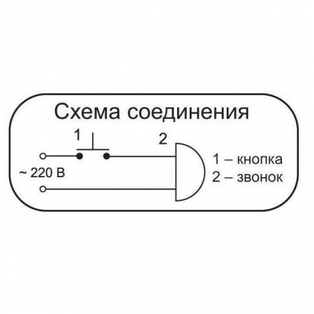 МОНОМАХ ГЗ-05