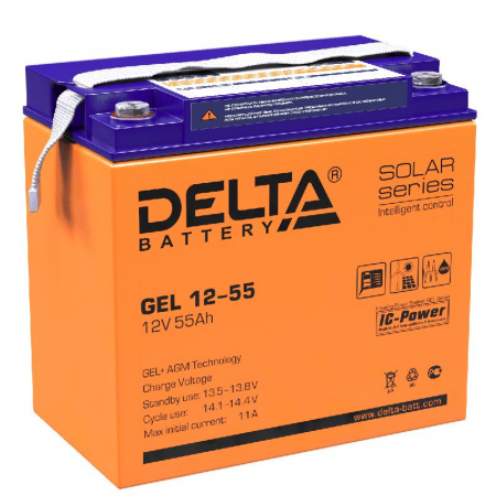 Delta GEL 12-55