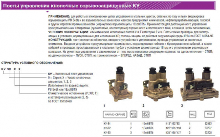 ВЭЛАН 22593А